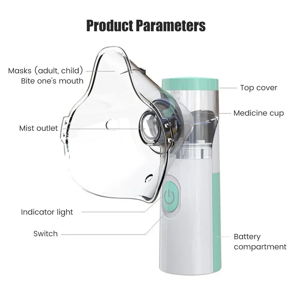 Silent Mesh Mini Nebulizer