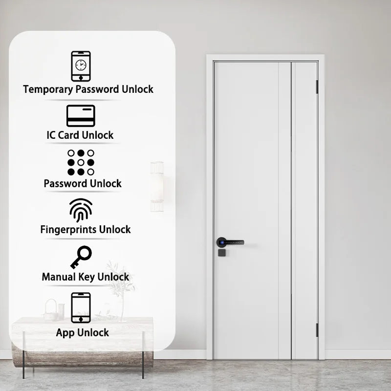 TopGuard Smart Door Lock